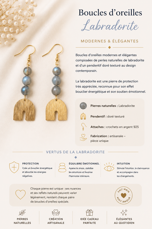 Boucles d’oreilles – Labradorite & pendentif doré