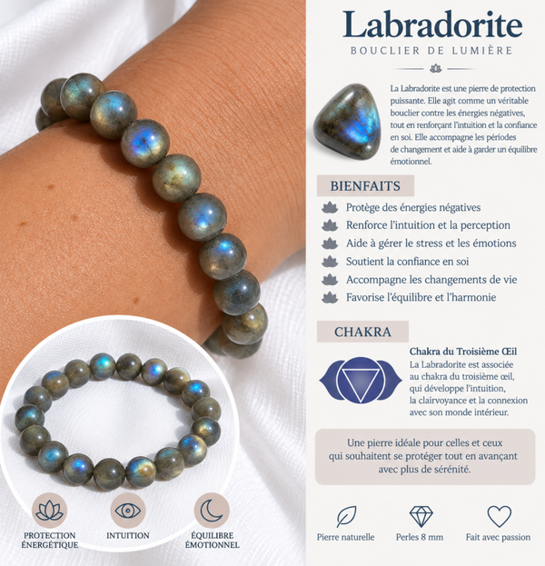 Bracelet en Labradorite – Protection & Intuition
