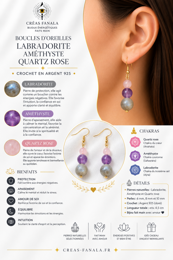 Boucles d’oreilles Labradorite - Améthyste - Quartz Rose