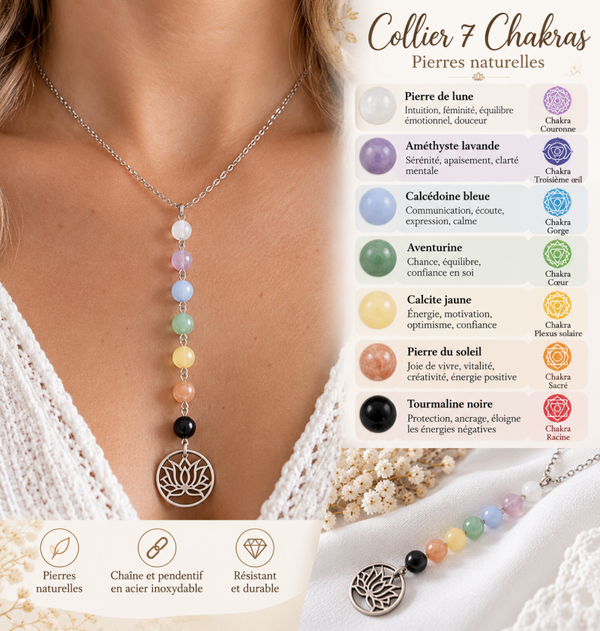 Collier 7 Chakra - Lotus