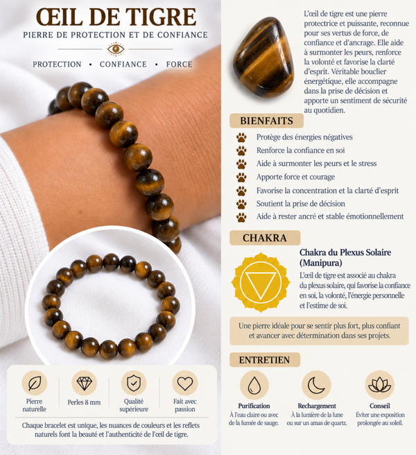 Bracelet en Œil de Tigre
