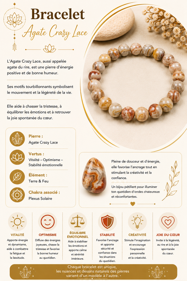 Bracelet en Agate Crazy Lace – Vitalité & Joie de Vivre
