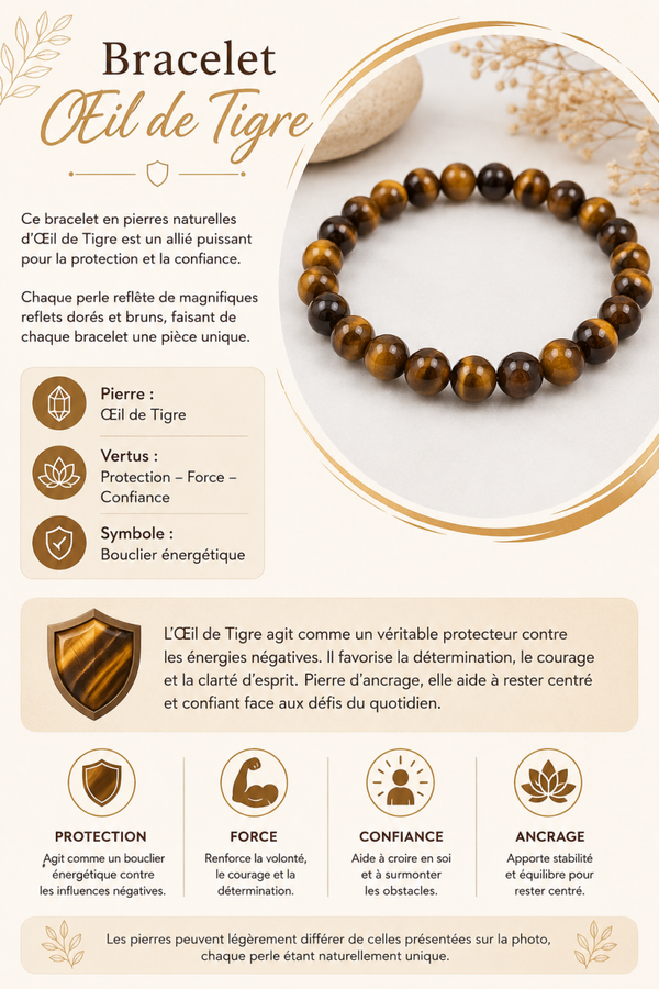 Bracelet en Œil de Tigre