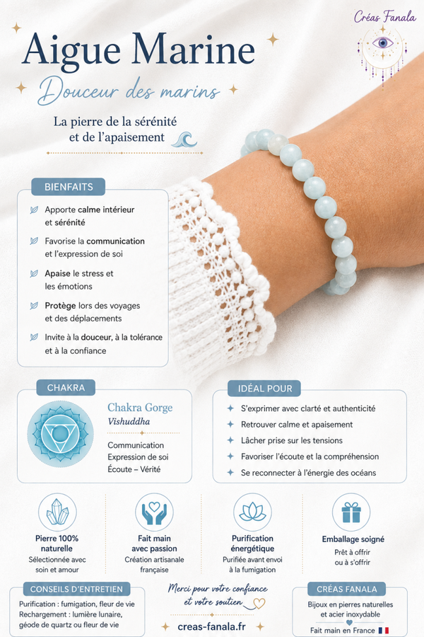 Bracelet Aigue-Marine