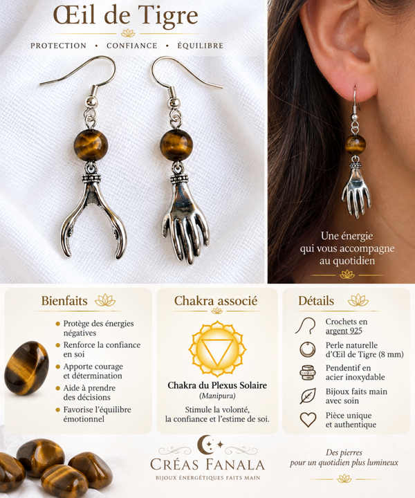 Boucles d’oreilles Œil de Tigre