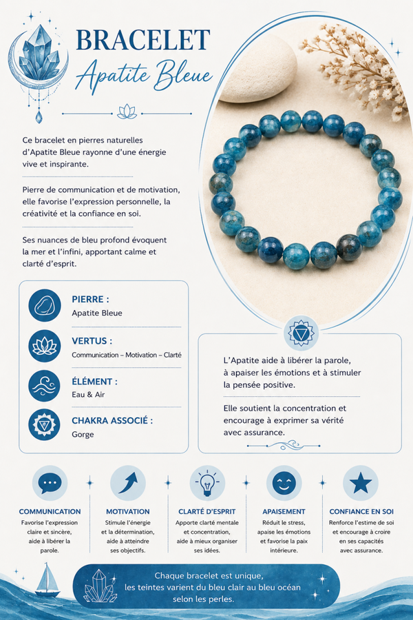 Bracelet en Apatite Bleue – Expression & Clarté