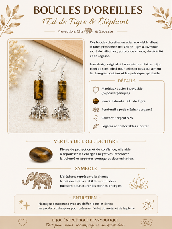 Boucles d’oreilles Œil de Tigre & Éléphant – Protection & sagesse