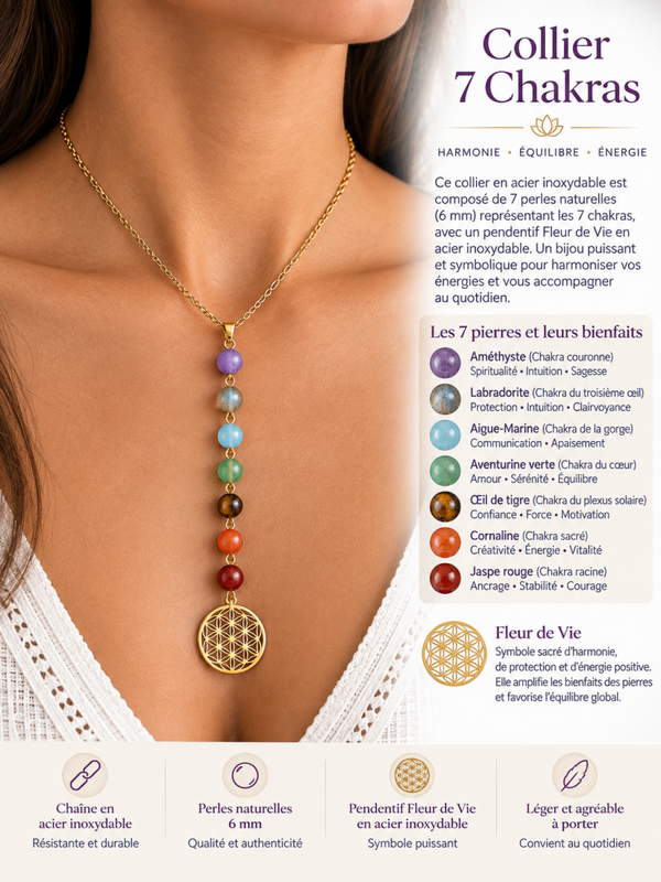 Collier 7 Chakra