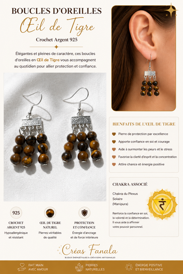 Boucles d’oreilles Œil de Tigre