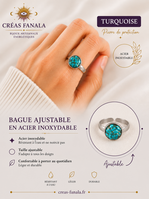 Bague Turquoise