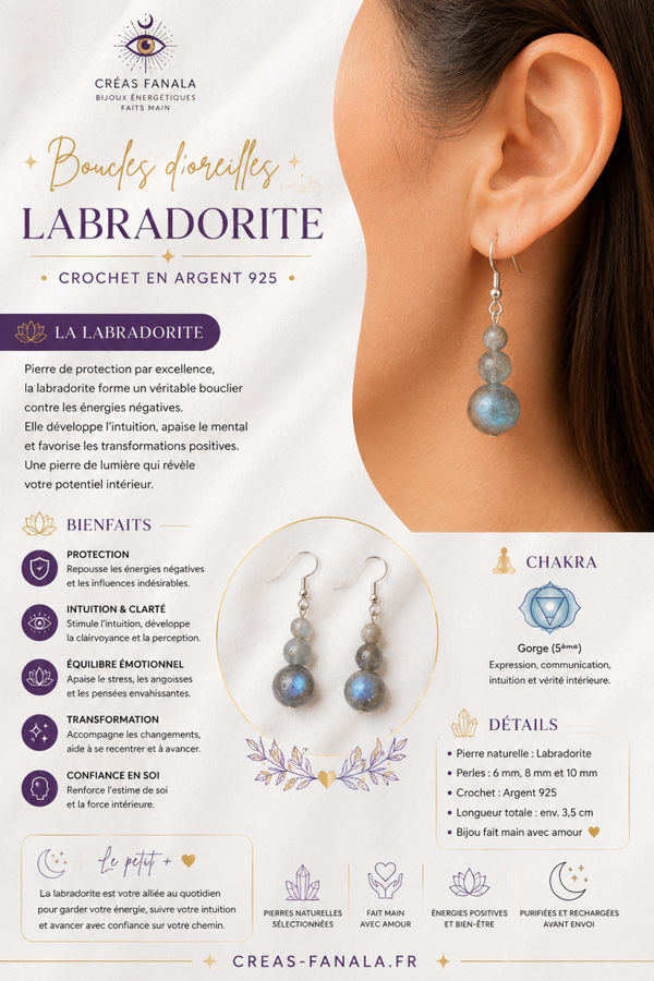 Boucles d’oreilles Labradorite