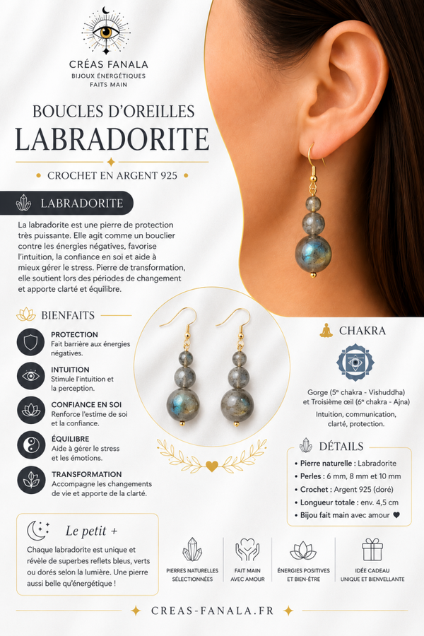 Boucles d’oreilles Labradorite