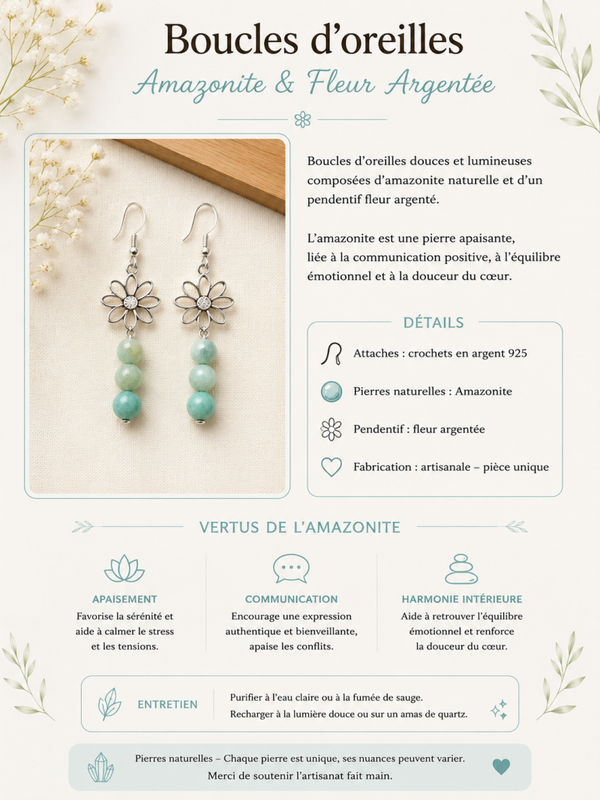 Boucles d’oreilles – Amazonite & Fleur Argentée