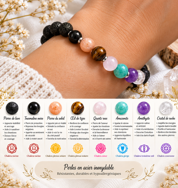 Bracelet 7 Chakra - SOTRAAC
