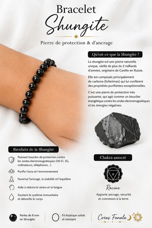 Bracelet Shungite