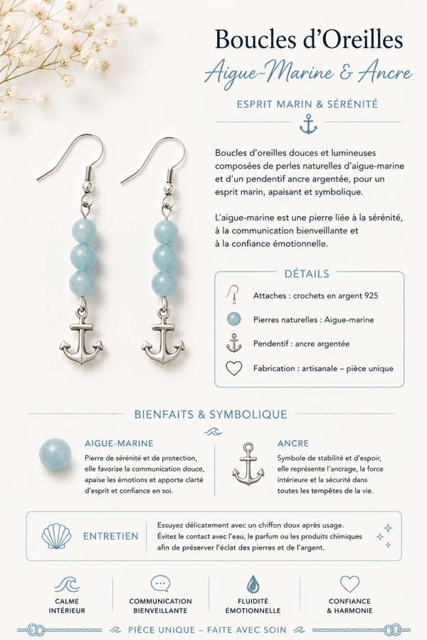 Boucles d’oreilles – Aigue-Marine & Ancre argentée
