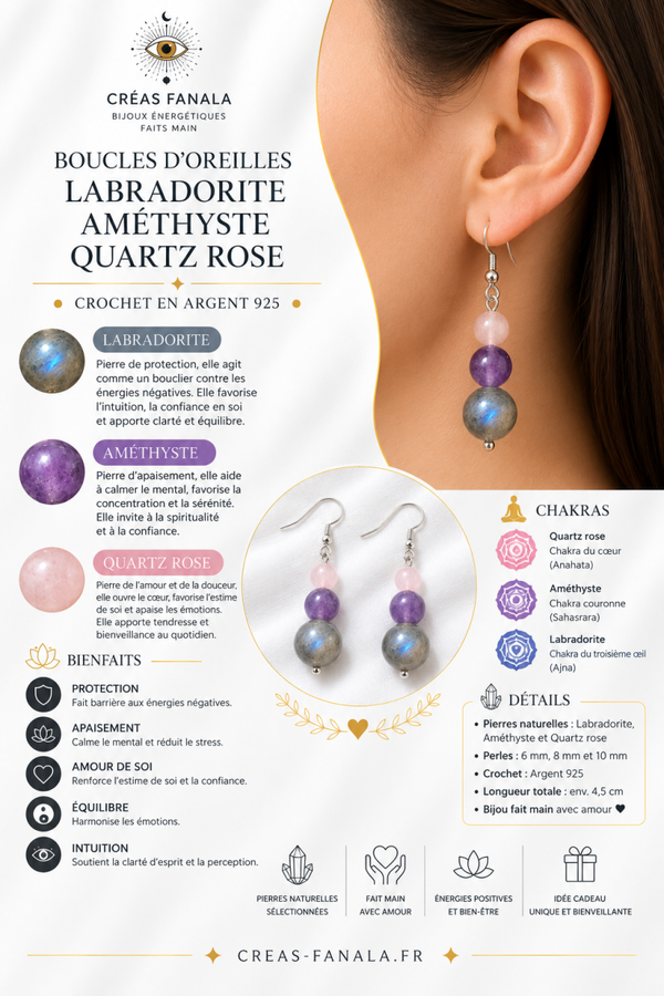 Boucles d’oreilles Labradorite - Améthyste - Quartz Rose