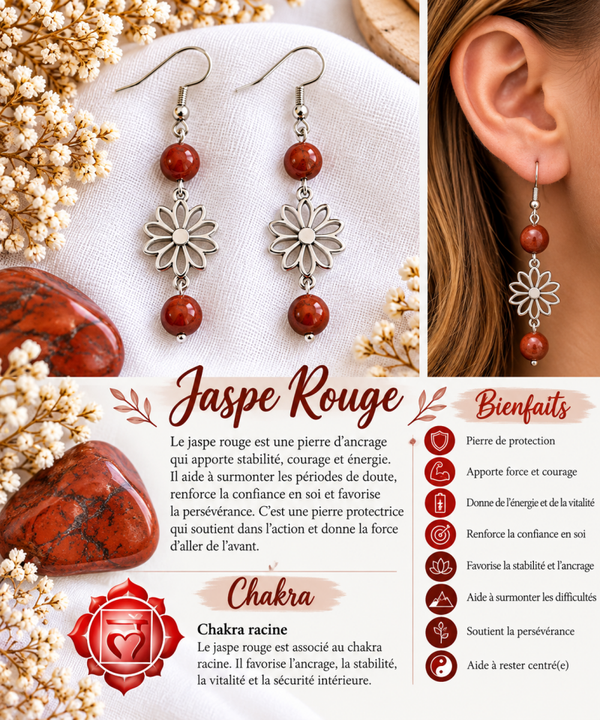 Boucles d’oreilles Jaspe Rouge