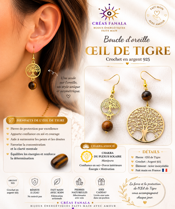 Boucles d’oreilles Œil de Tigre