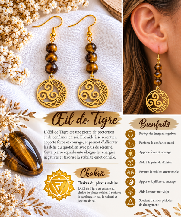 Boucles d’oreilles Œil de Tigre