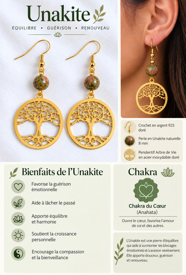 Boucles d’oreilles adv unakite dorées