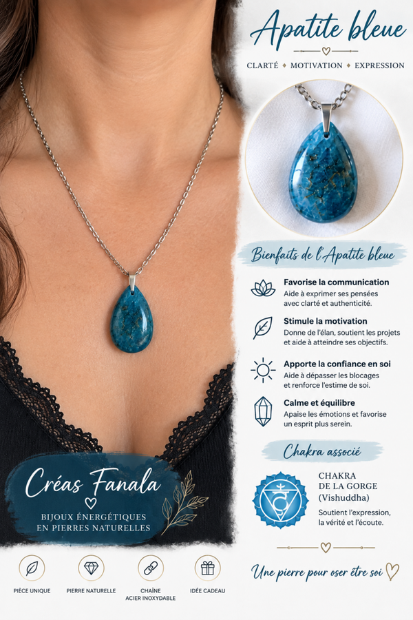 Apatite