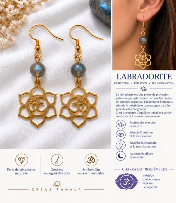 Boucles d’oreilles Labradorite
