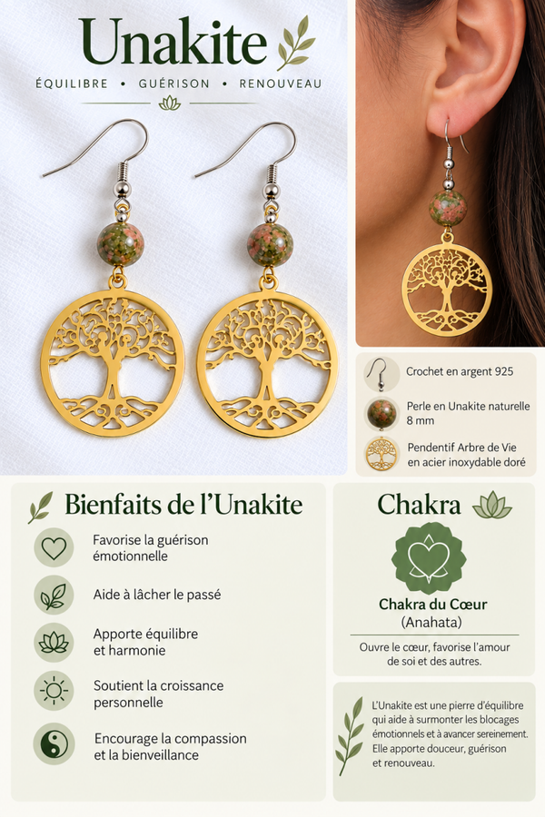 Boucles d’oreilles Unakite