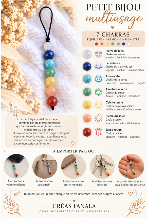 Petit Bijou 7 Chakra