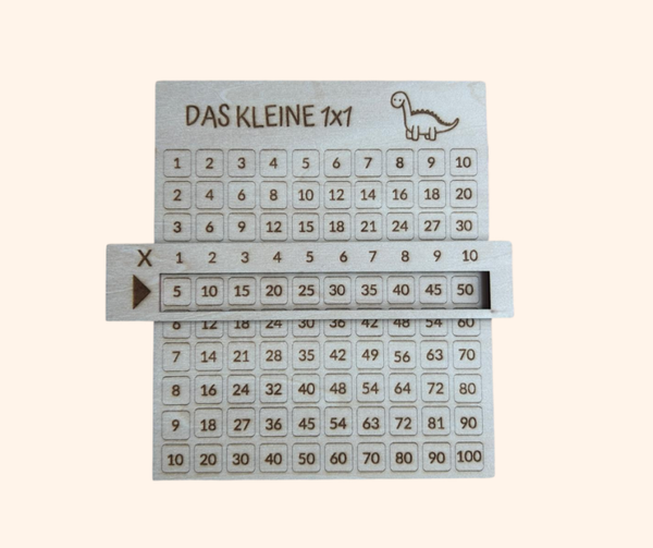 Das kleine 1x1 - Lernspiel