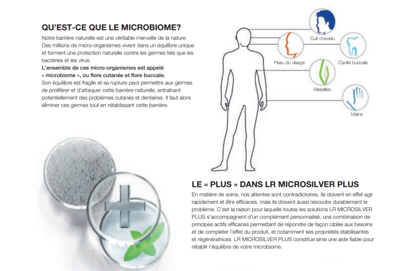 crème visage microsilver lr health beauty