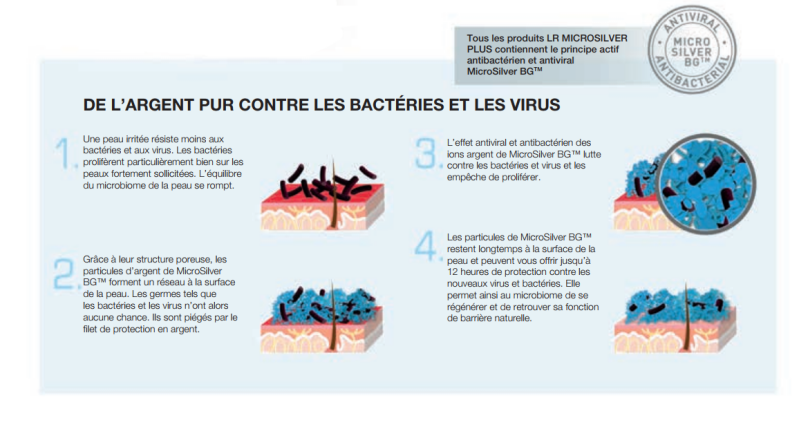 gel nettoyant pour les mains lr health beauty