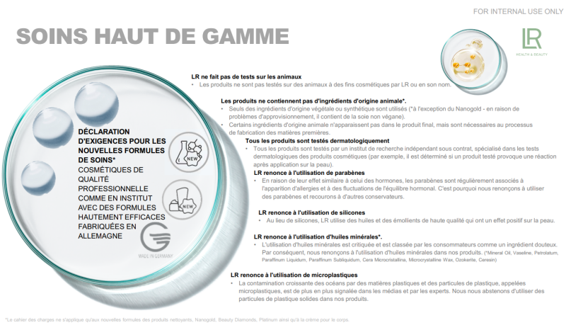 appareil zeitgard lr