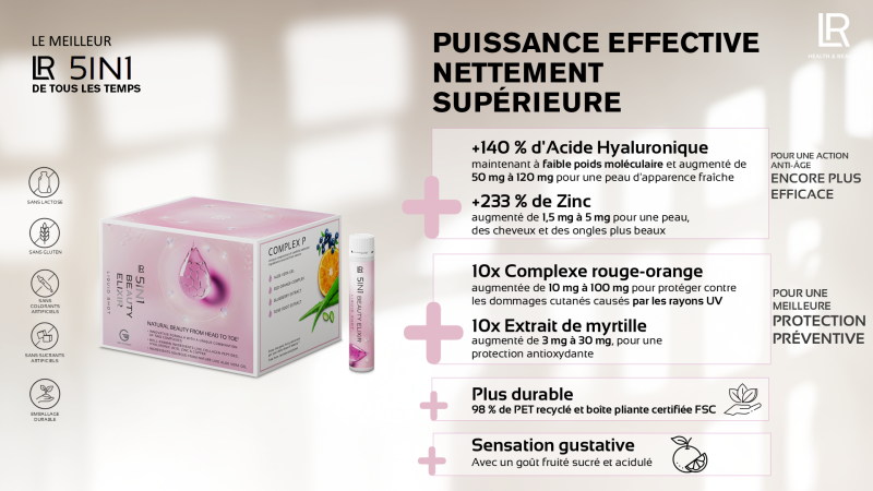  Elixir 5in1 Beauty lr