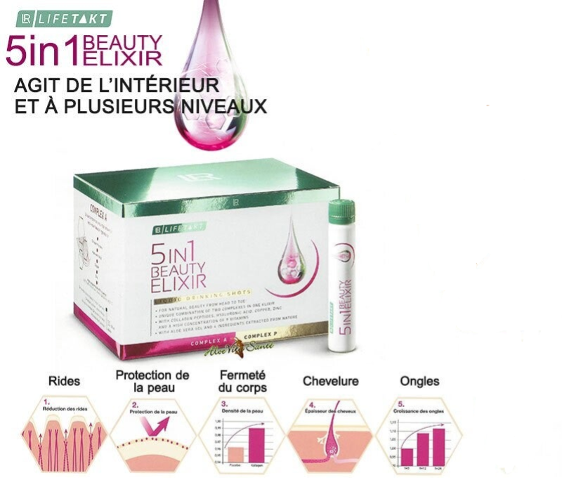 5in1 Beauty Elixir lr