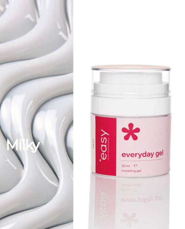 Modeling gel milky
