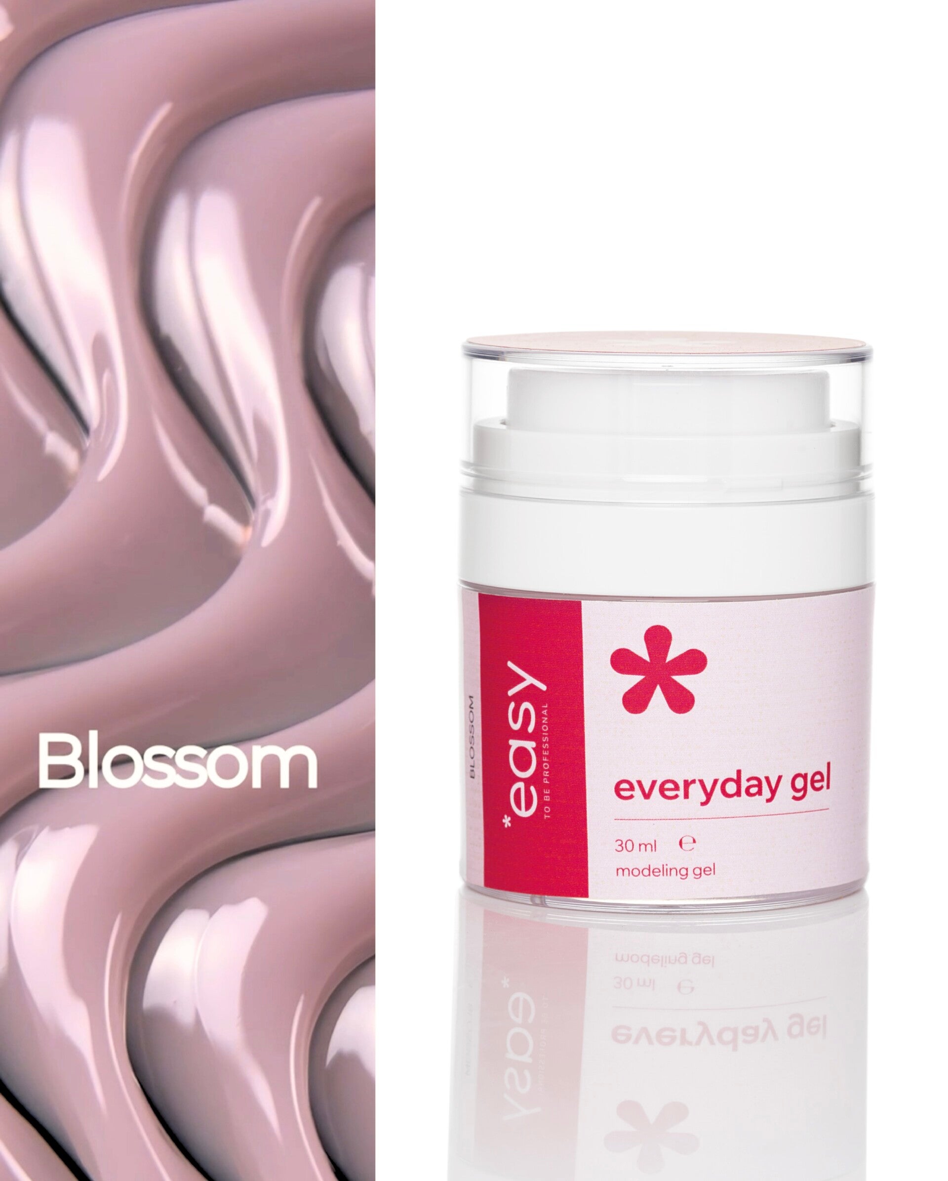 Modeling gel blossom