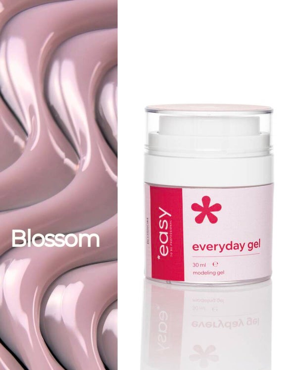 Modeling gel blossom