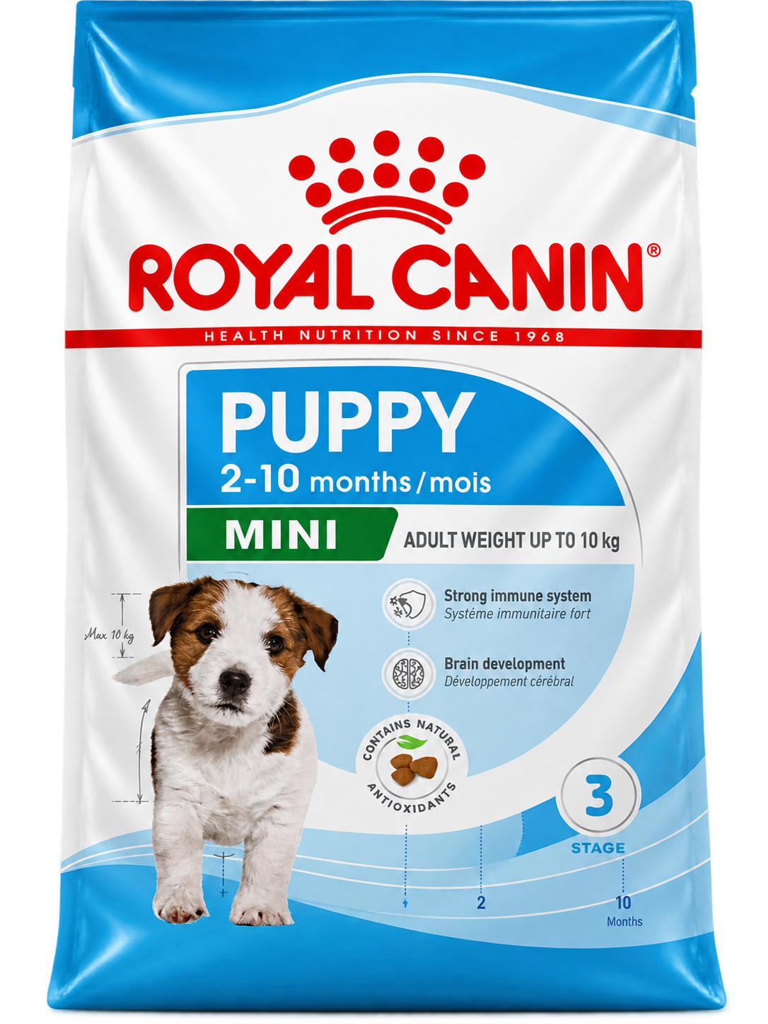 ROYAL CANIN® MINI PUPPY – CACHORROS DE RAZAS PEQUEÑAS
