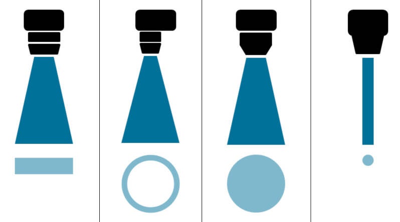 SDX delavan sproeidrogen spraydrying