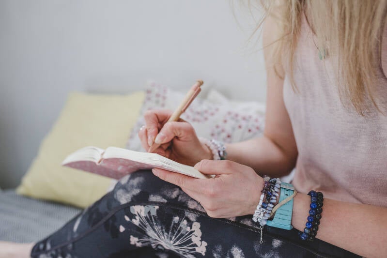 Yoga mindfulness practice contemplative journaling