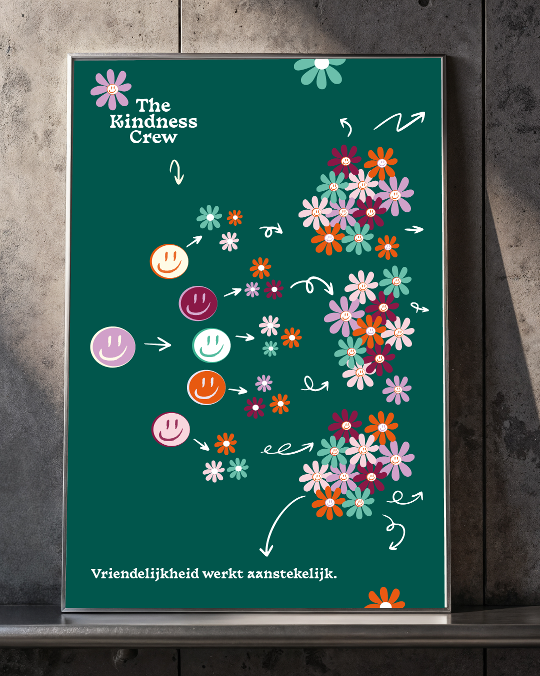 Poster 'Vriendelijkheid werkt aanstekelijk'