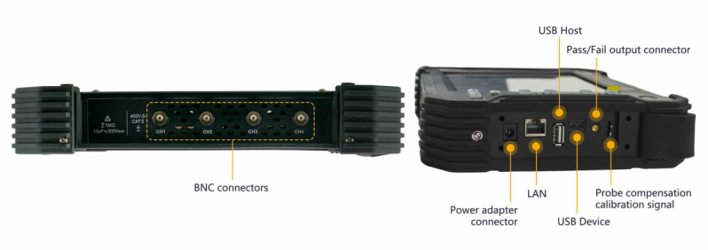OWON TAO3104A input panel: four BNC channels, LAN, USB host, USB device and Pass/Fail output