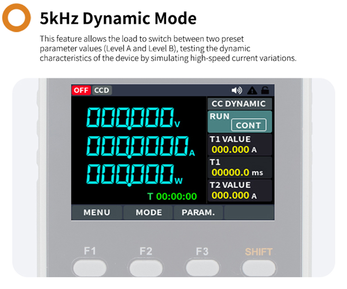 OWON OEL15/30/60 dynamic mode screen with T1 and T2 level settings