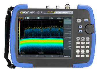 HSA3000-R Real-time Series