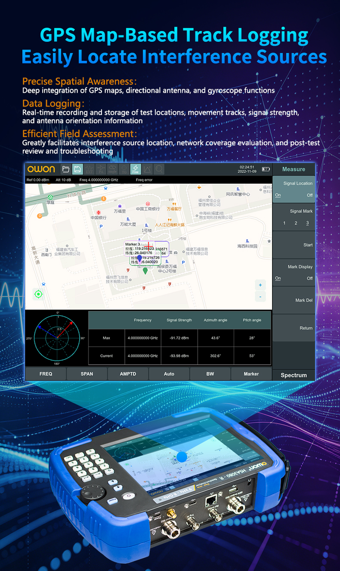OWON HSA3000-R GPS map with logged measurement positions and antenna bearings