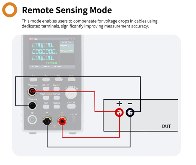 OWON OEL15/30/60 remote sensing connection to a device under test