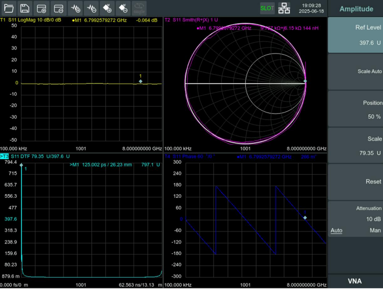 OWON XSA3000-R vector network analyser screen with Smith chart and S-parameter traces