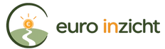 euro inzicht