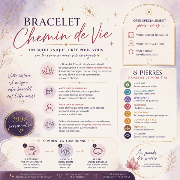 Devis chemin de vie